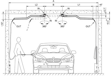 Car Wash System Booms and Air System Booms